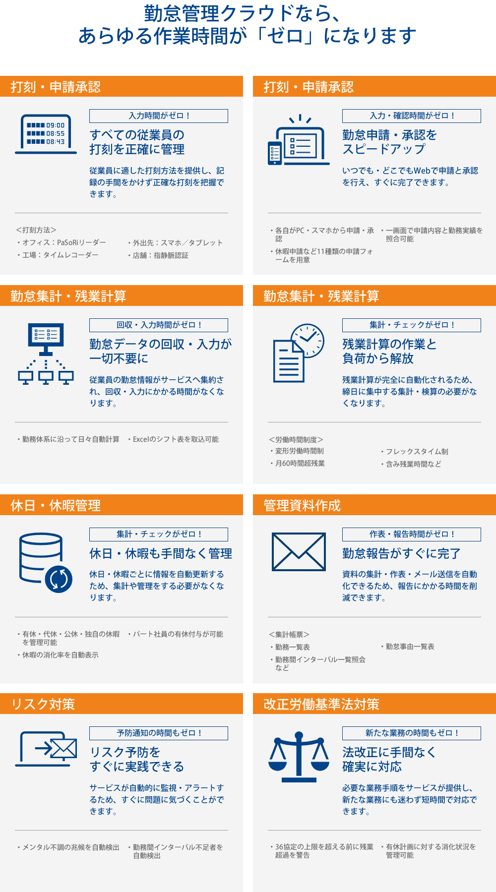 勤怠管理クラウドなら、あらゆる作業時間が「ゼロ」になります