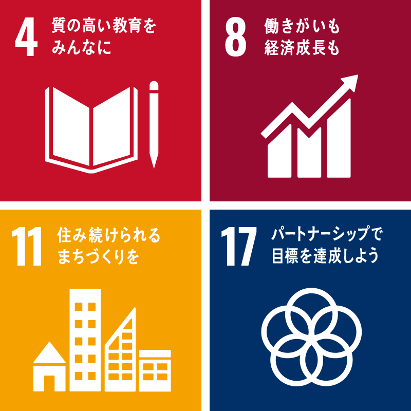 SDGs