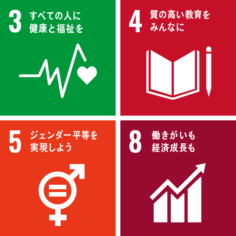 SDGs