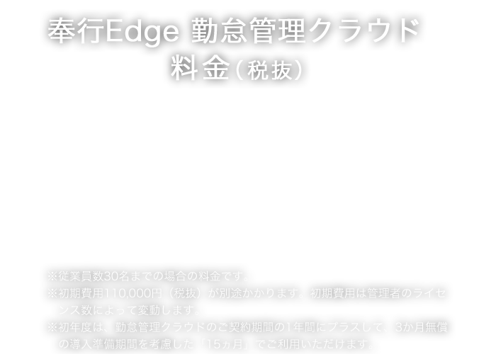 奉行Edge 勤怠管理クラウド料金（税抜） 126,000円/年〜