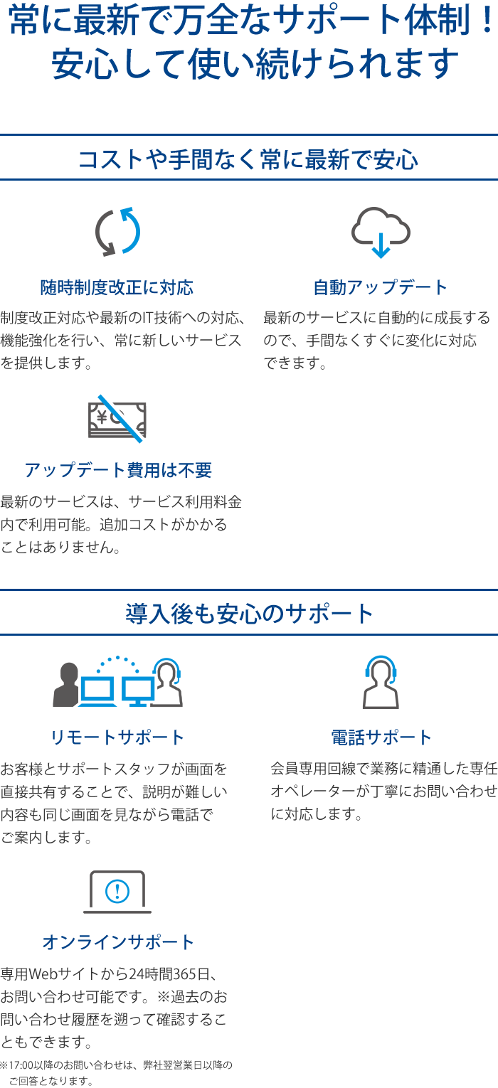 常に最新で万全なサポート体制！安心して使い続けられます